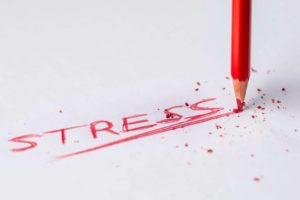 Stress: Ein Phänomen des Alltags und Strategien zur Bewältigung